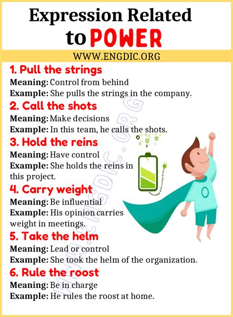 Image result for Power in Expression