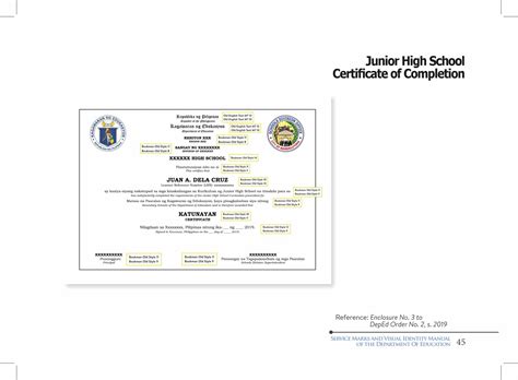 DepEd Standard Format and Templates for Certificates of Completion and ...
