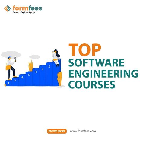 Software Engineering Tutorials Point 的图像结果