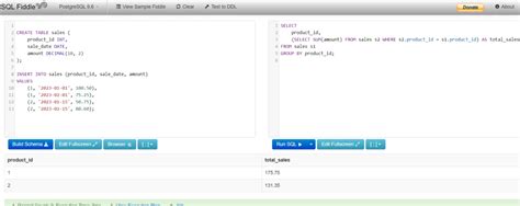SQL Subquery Examples 的图像结果