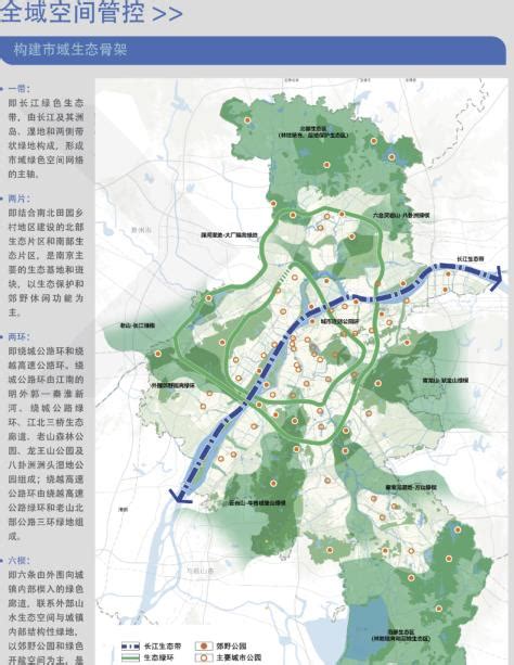 南京市城市总体规划草案2018—2035-优80设计空间