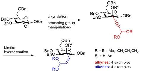 2-C-Alkynyl and 2-C-cis-Alkenyl β-Mannosides with Acetal Protected γ ...