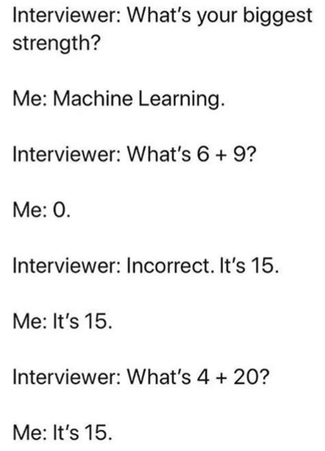 Image result for Meme Math Solve Problems