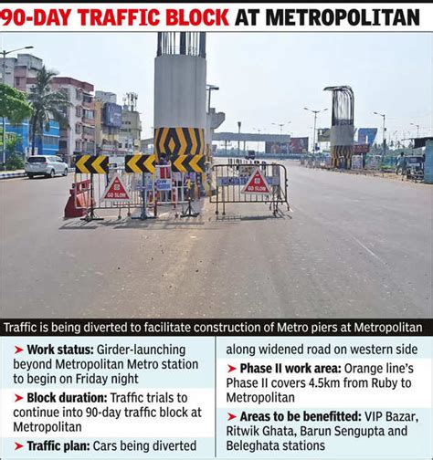 RVNL: RVNL to bridge 125m viaduct gap on New Garia-Airport line ...