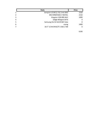 Image result for Computer Set Specs