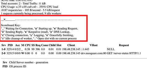 Image result for Apache Code