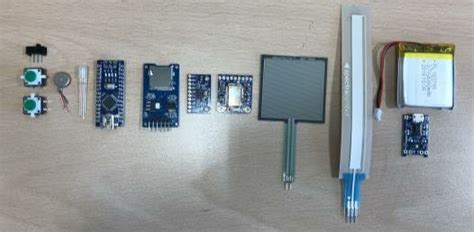 Image result for Embedded Devices