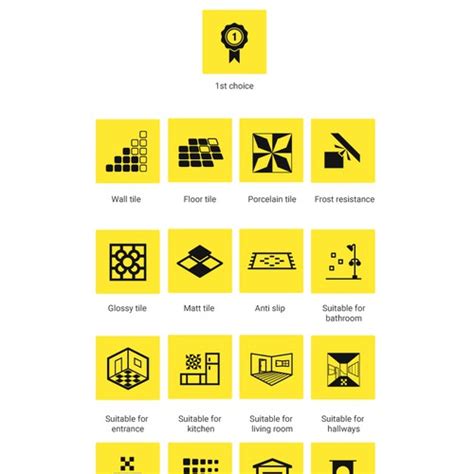 Image result for Tile Start Symbol