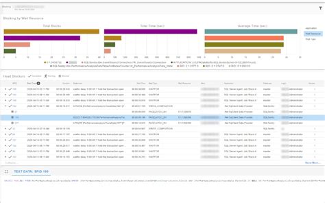 Image result for Deadlock Monitoring SQL Server