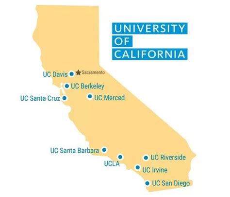 加州大学（UC）各分校哪些专业特别牛？_留学成功案例-金吉列留学官