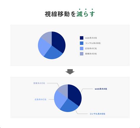 Image result for Projects Alignment Vector