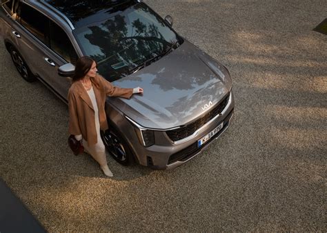 Finance Explained PML | Kia Finance