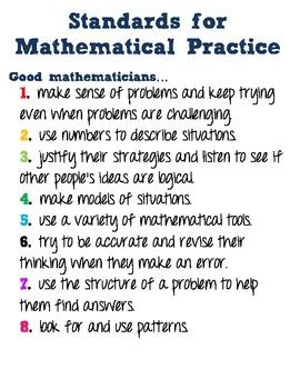 Image result for Mathematical Practices Explained
