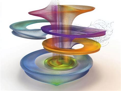 Abstract 3D 的图像结果