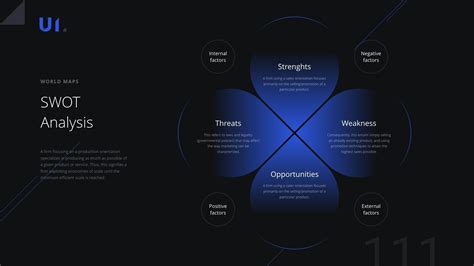 Top 33+ Keynote Swot Templates Pack Key