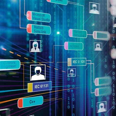 PLCnext Technology | Phoenix Contact