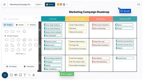 Diagram About Marketing 的图像结果