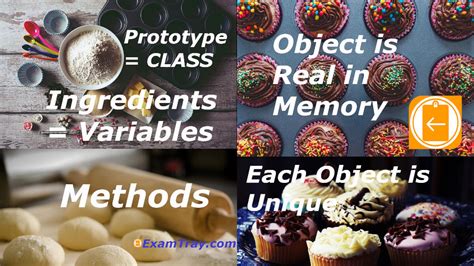 Java Class Structure 的图像结果