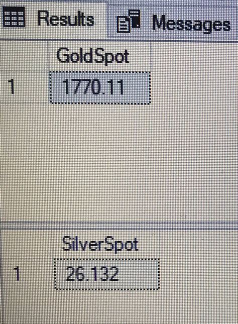 Image result for SQL Display Query in Multiple Row