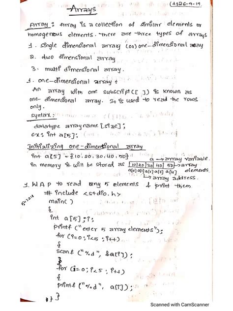 Image result for String Array C Programming