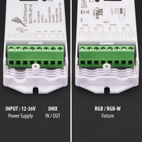Image result for Sacn DMX LED Decoder