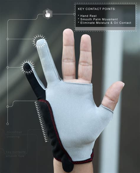 digital art glove