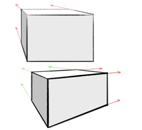 Image result for Drawing Basics for Beginners