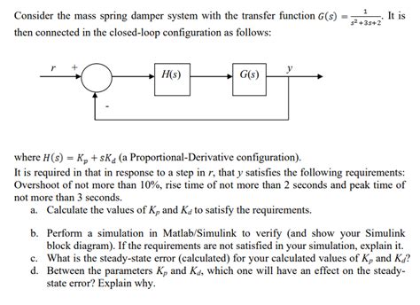Transfer Function Mass-Spring Damper 的图像结果