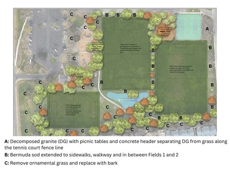 Garcia Bend Park soccer fields to undergo renovations