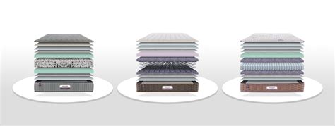 6 Things to Consider When Buying Mattress For Back Pain Relief