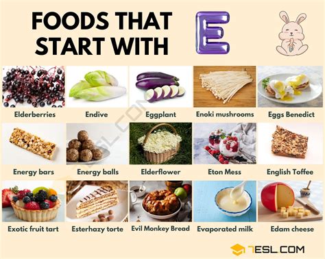 55 Foods that Start with E in English • 7ESL