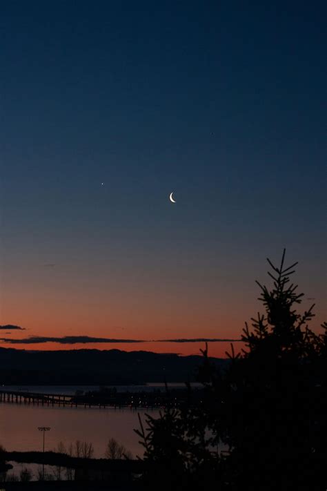 How to Use Evening vs. Night in a Sentence