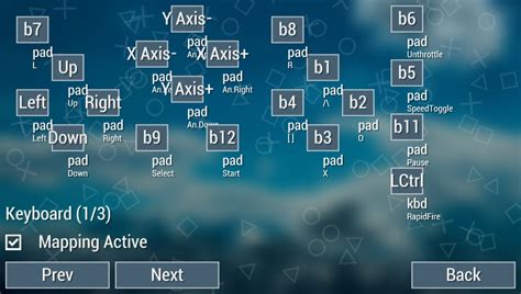Image result for PPSSPP Keyboard Controls