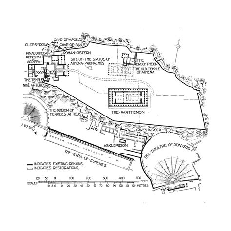 The Parthenon Floor Plan
