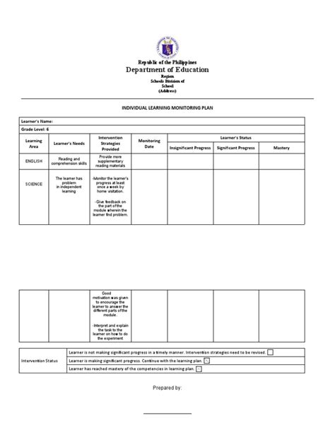 Example of Individual Learning Monitoring Plan 的图像结果
