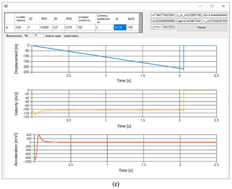 Modeling and Simulation of Particle Motion in the Operation Area of a ...