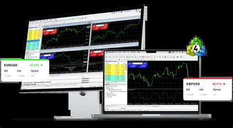 MetaTrader 4.0 的图像结果