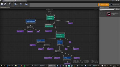 Image result for UE5 Behavior Trees Guide