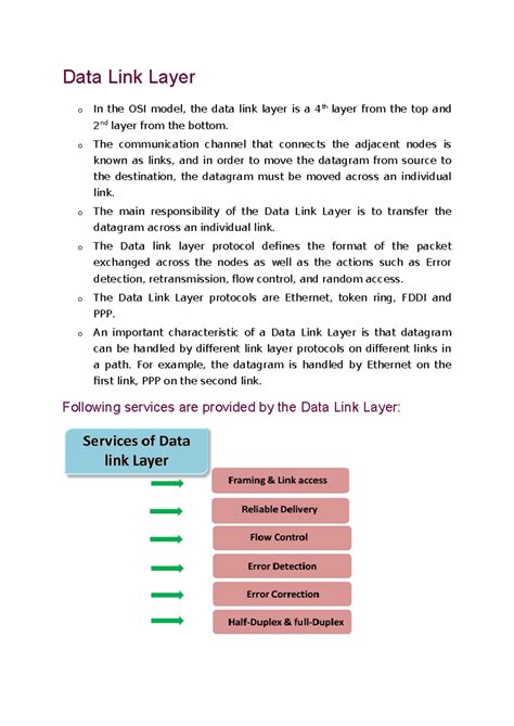 Data Link Layer networking - Data Link Layer o In the OSI model, the ...