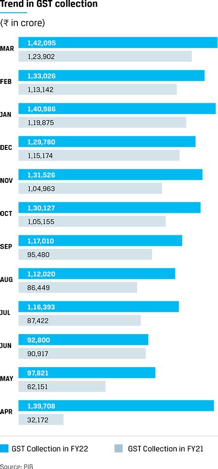 JSW Steel Integrated Report 2021-22