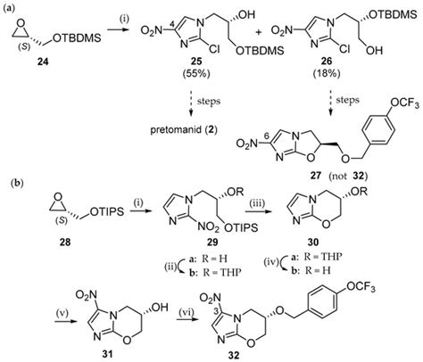 Recent Progress in the Discovery and Development of 2 ...