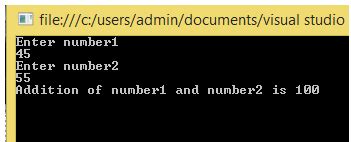 Image result for GUI VBA Excel