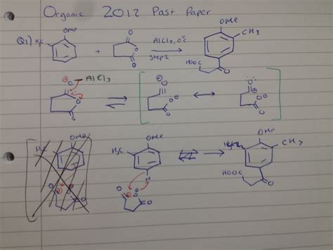 Mechanism of Friedel-Crafts acylation with succinic anhydride - FAQ - Guidechem