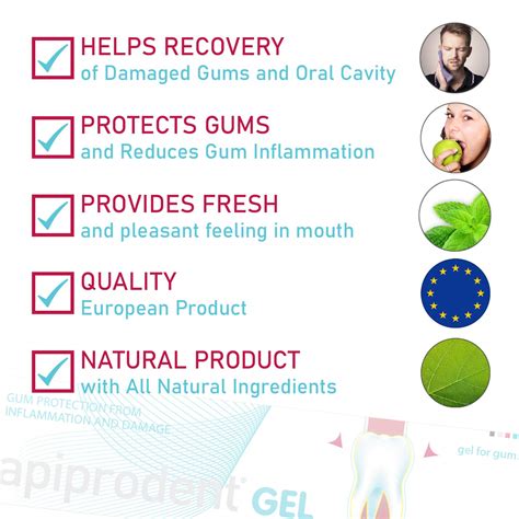 Apiprodent Spray - Helps Protect and Recovery of Damages Gums and Oral ...