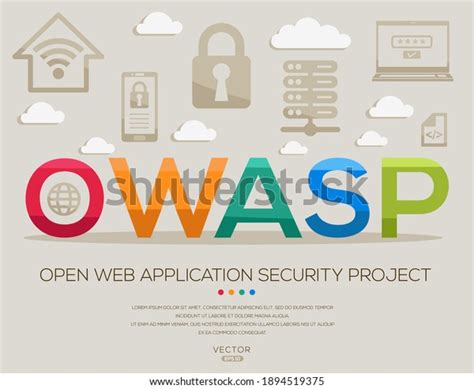 Image result for Open Web Application Security Project