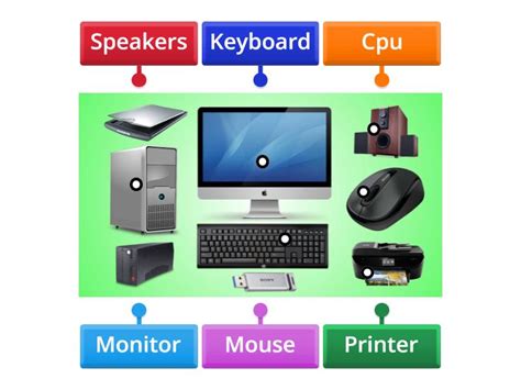 Information About Computer 的图像结果