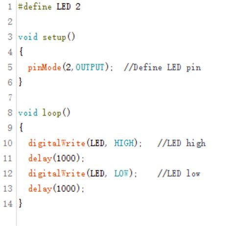 Arduino Code Tutorial 的图像结果