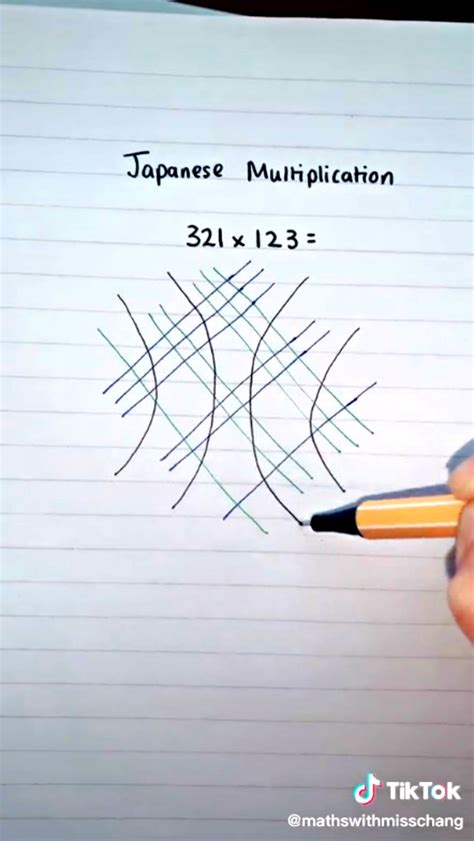 Image result for How to Learn Japanese Multiplication Method