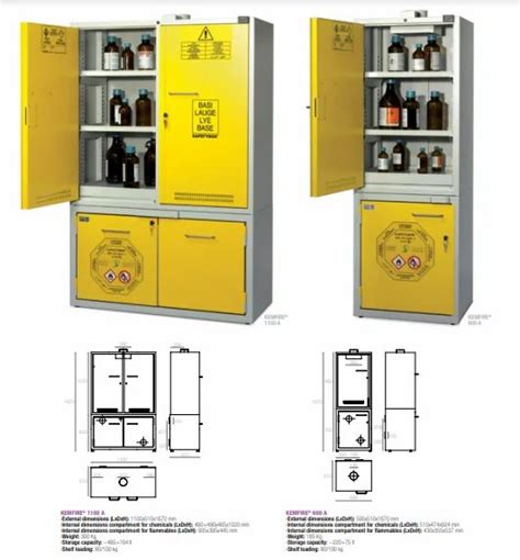 Medical Equipment - Flammable Safety Storage Cabinet Service Provider ...