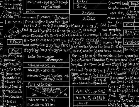 Image result for Programing Pattern